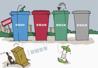 垃圾分類(lèi)進(jìn)行時(shí)：福建省全面踐行“垃圾分類(lèi)新時(shí)尚