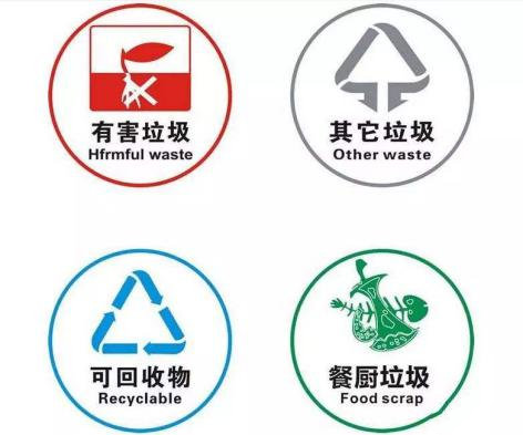 推進(jìn)垃圾分類(lèi) 推動(dòng)綠色發(fā)展——寫(xiě)在世界環(huán)境日到來(lái)之際